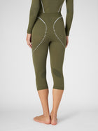 3/4-Thermohose Evolutyon