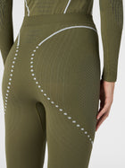 3/4-Thermohose Evolutyon