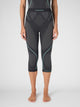 3/4-Thermohose Evolutyon