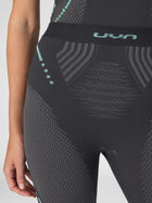 Evolutyon 3/4 Thermal Pants