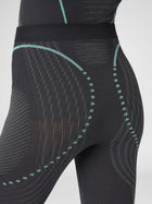 Evolutyon 3/4 Thermal Pants