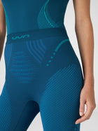 3/4-Thermohose Evolutyon
