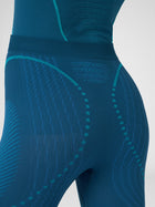 3/4-Thermohose Evolutyon