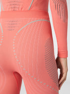 3/4-Thermohose Evolutyon