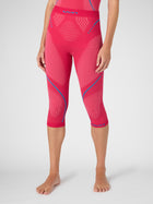 3/4-Thermohose Evolutyon