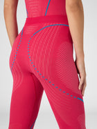 3/4-Thermohose Evolutyon