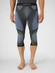 3/4-Thermohose Evolutyon Melange