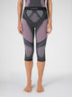 3/4-Thermohose Evolutyon Melange