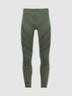 Thermohose Ambityon Defender