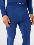 Thermohose Dimensyon