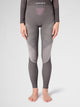 Thermohose Dimensyon