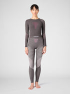 Thermohose Dimensyon