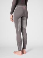 Thermohose Dimensyon