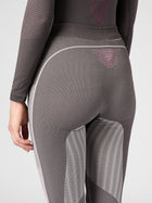 Thermohose Dimensyon