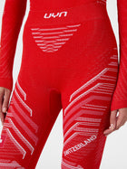 3/4-Thermohose Natyon 3.0 Schweiz