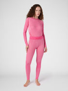 Thermohose Fusyon Biotech