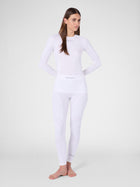 Thermohose Evolutyon Biotech