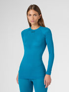 Thermoshirt Energyon Biotech