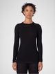 Energyon Biotech Thermal Jersey