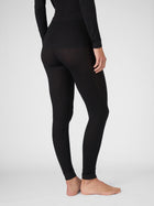 Thermohose Energyon Biotech