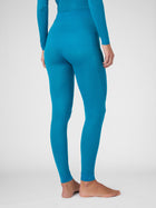 Thermohose Energyon Biotech