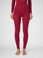 Thermohose Energyon Biotech