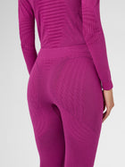 Evolutyon Biotech 3/4 Thermal Pants