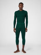 3/4-Thermohose Fusyon Biotech
