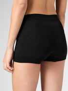 Boxershorts Motyon Biotech