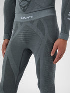Thermohose Elevatyon Biomorph