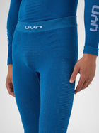 3/4-Thermohose Elevatyon Biomorph