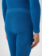 3/4-Thermohose Elevatyon Biomorph