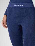 Thermohose Elevatyon Biomorph