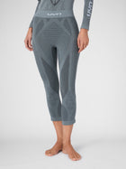 3/4-Thermohose Elevatyon Biomorph