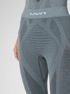3/4-Thermohose Elevatyon Biomorph