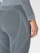 3/4-Thermohose Elevatyon Biomorph