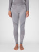 Thermohose Evolutyon Biotech Melange