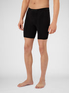 Boxershorts Position+ Biotech 6 Inch