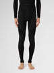 Thermohose Evolutyon+