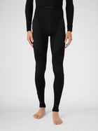 Thermohose Evolutyon+