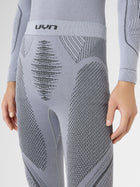 Thermohose Evolutyon+