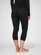 3/4-Thermohose Evolutyon+
