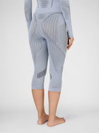 3/4-Thermohose Evolutyon+