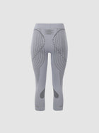 3/4-Thermohose Evolutyon+