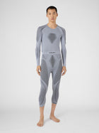 3/4-Thermohose Evolutyon+