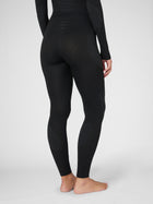 Thermohose Evolutyon+