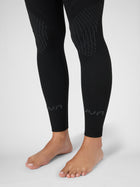 Thermohose Evolutyon+