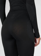 Thermohose Evolutyon+