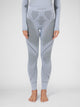 Thermohose Evolutyon+